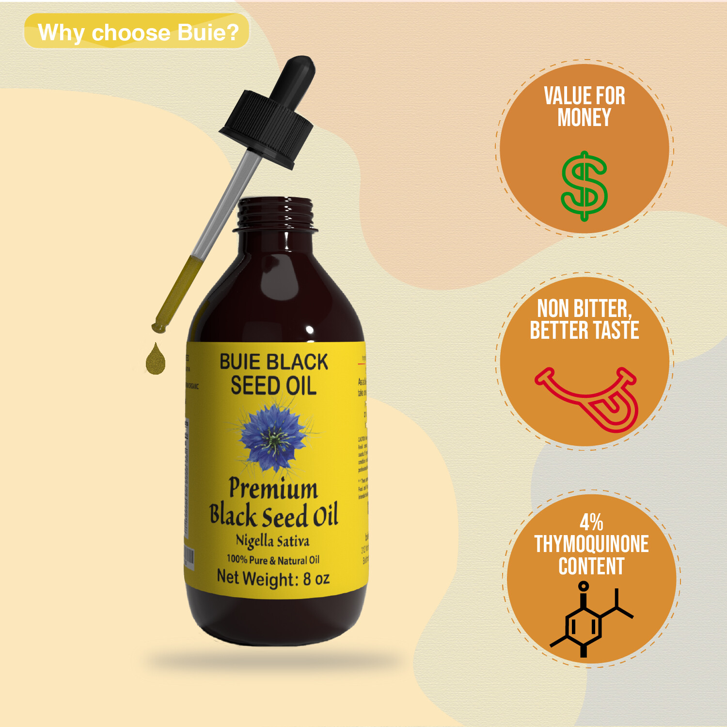 Buie Black Seed Oil 8 Oz Nigella Sativa 4% THYMOQUINONE ! 2 BOTTLES W/DROPPER !