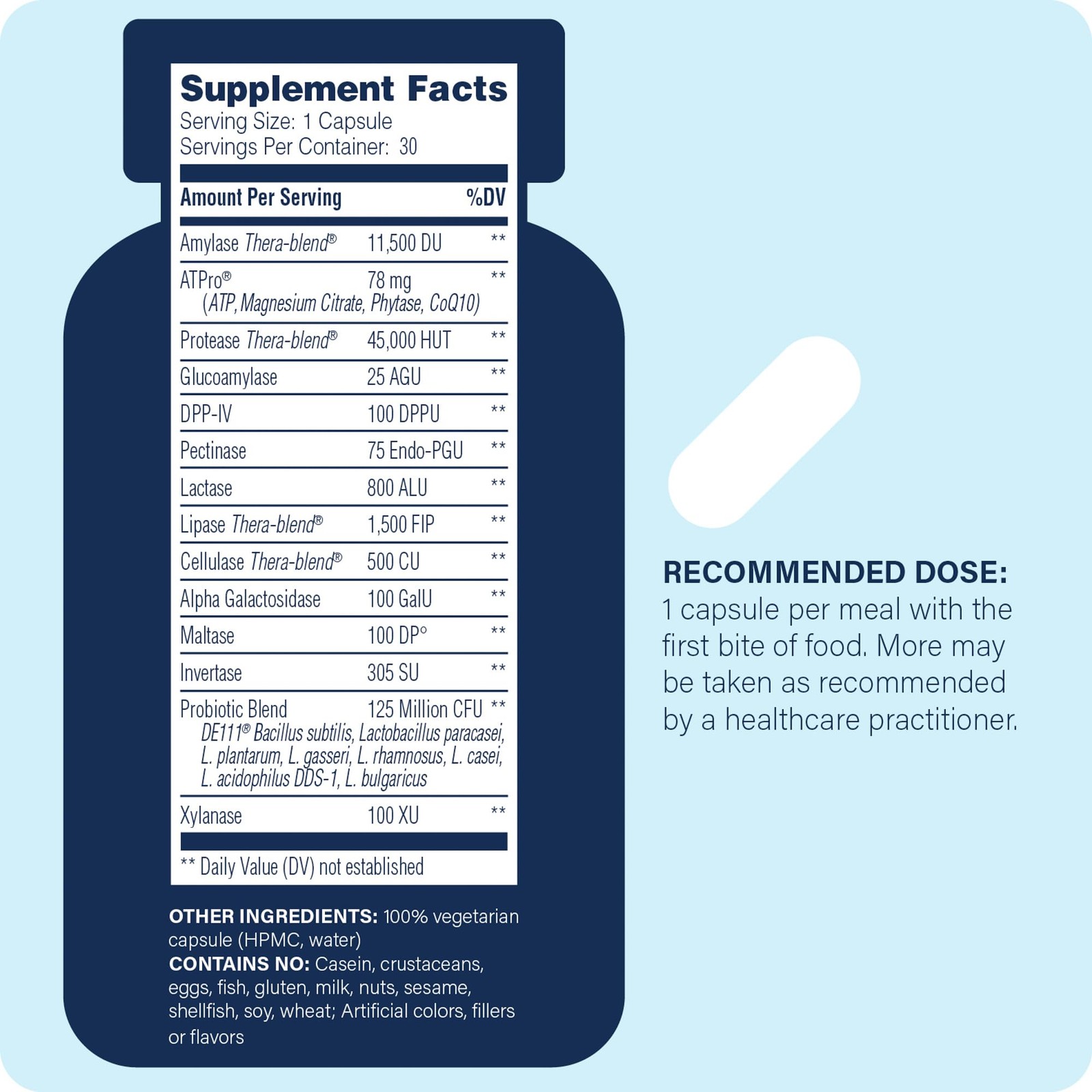 Complete Digestion – Digestive enzymes for women and for men with probiotics …
