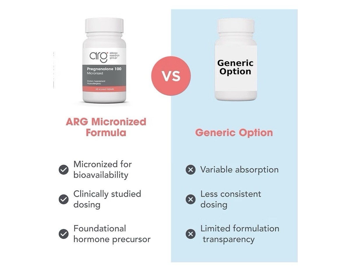 Allergy Research Group Pregnenolone 50 Micronized Hormone Precursor Support