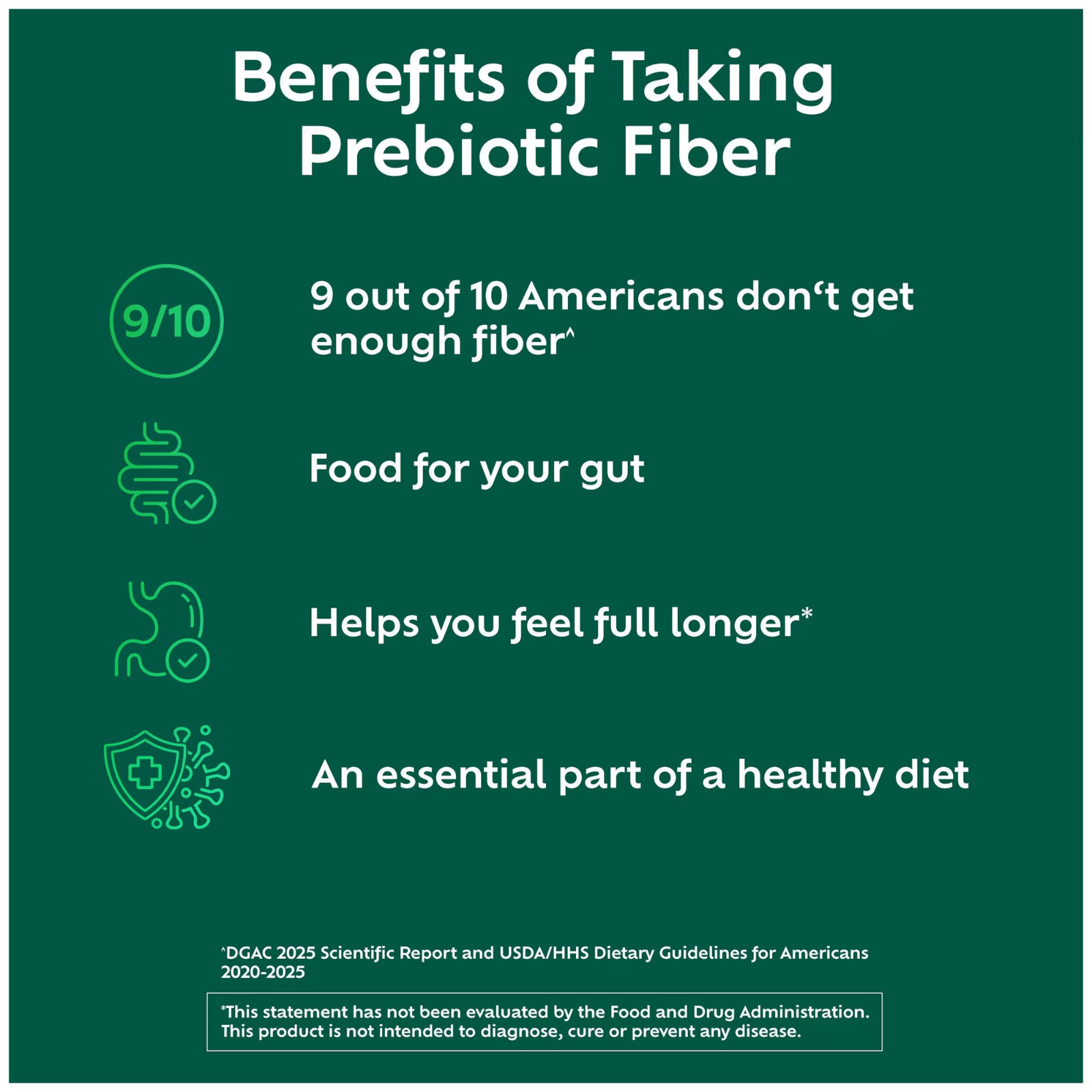 Benefiber Daily Prebiotic Fiber Supplement Powder, Unflavored, 28.9 oz.