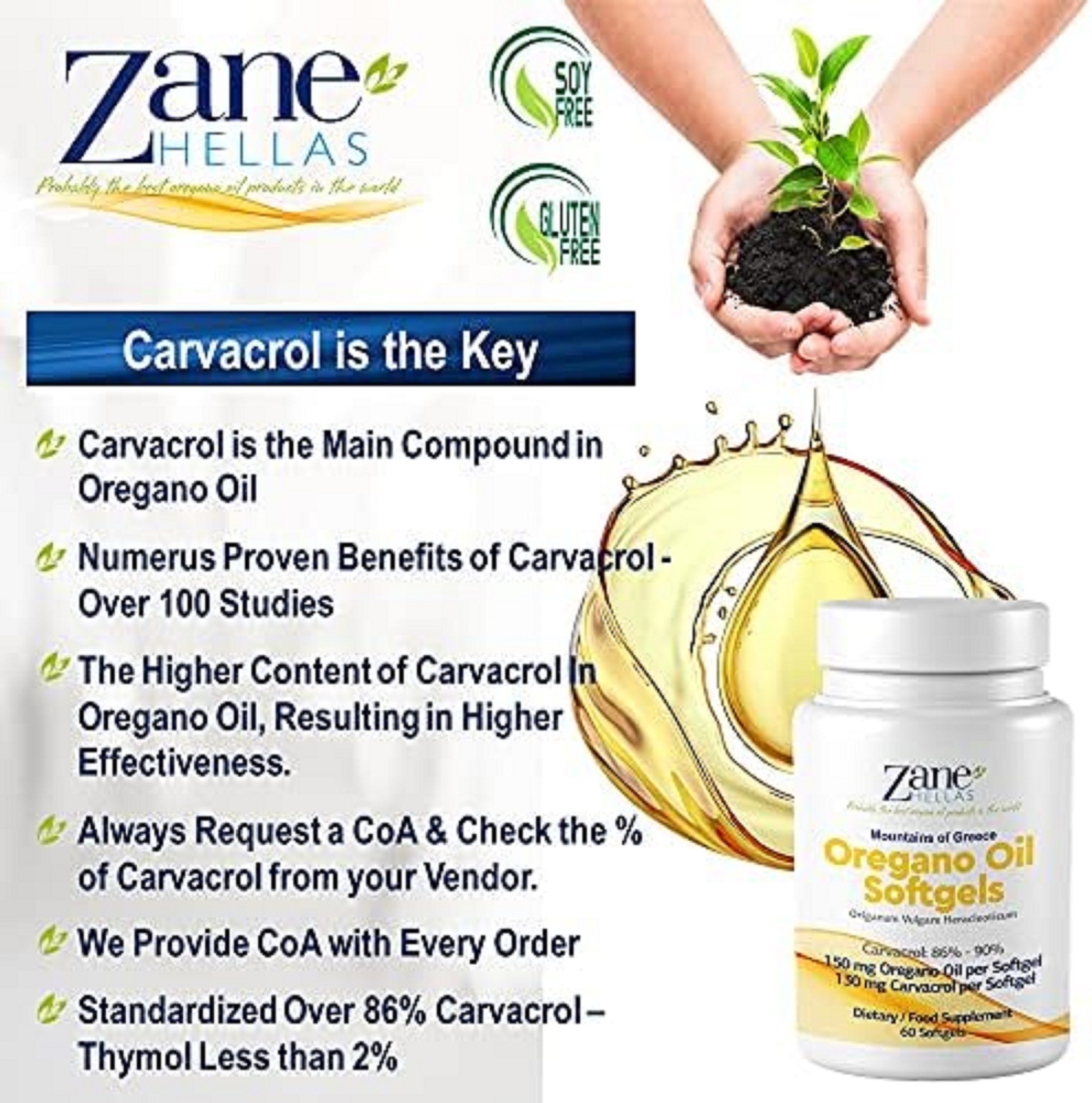 130 mg Carvacrol – 150 mg Oregano Oil per Softgel. World Highest Concentratio…