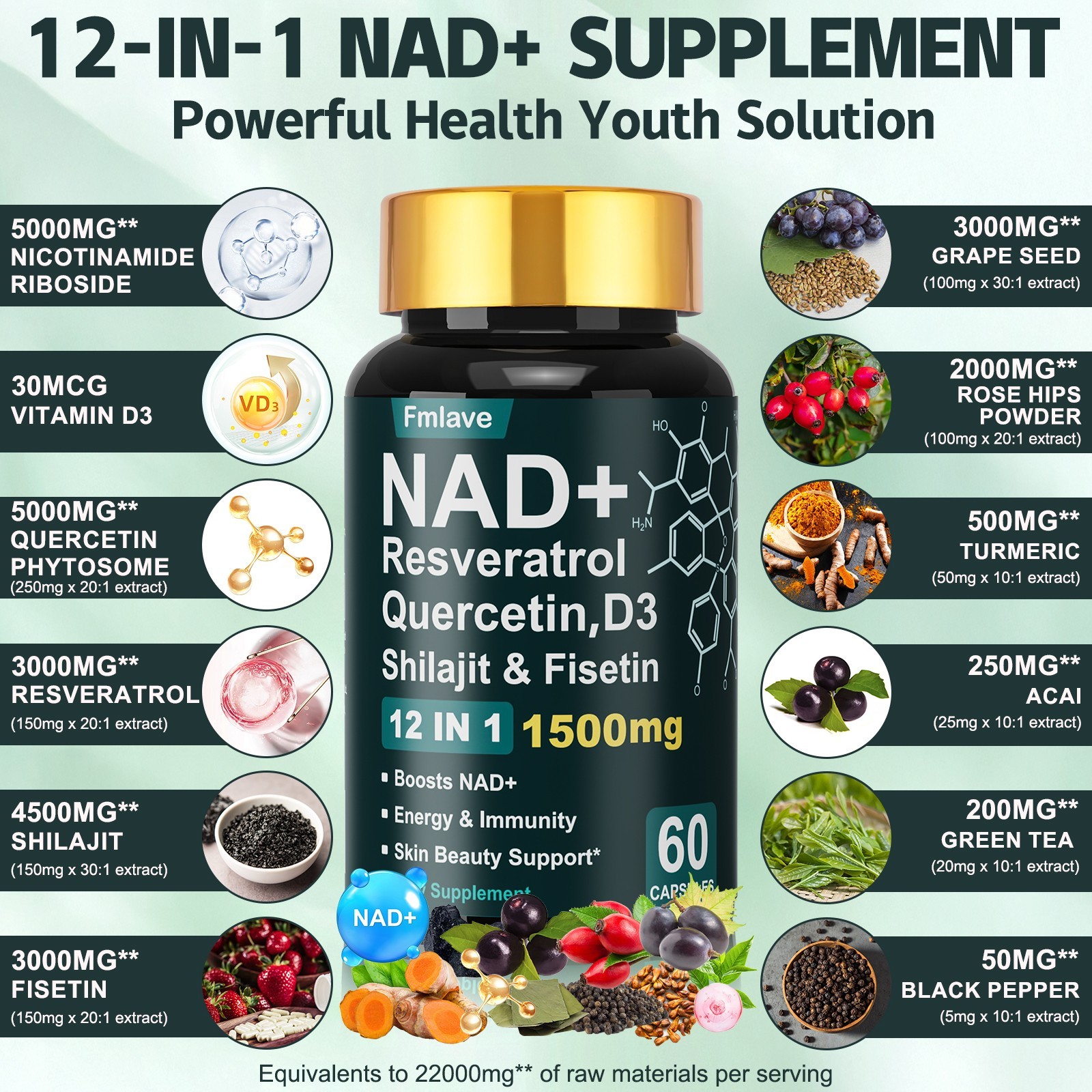 NAD+ Supplement for Anti-Aging Energy Focus & Nicotinamide Riboside Resveratrol