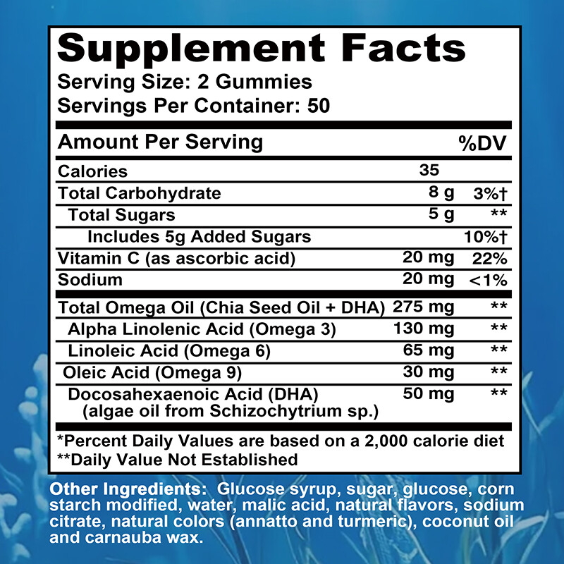 Omega 3 6 9 + DHA Gummies – Joint & Cardiovascular Health, Brain & Eye Health