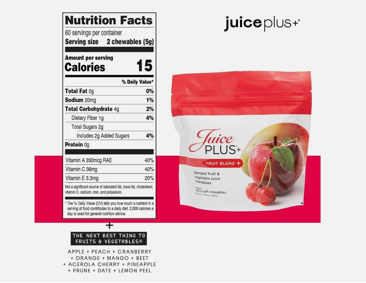 NEW FRESH JUICE PLUS+ 240 Chewable Blended 1x Fruit & 1x Veggie Gummies Exp 1/27