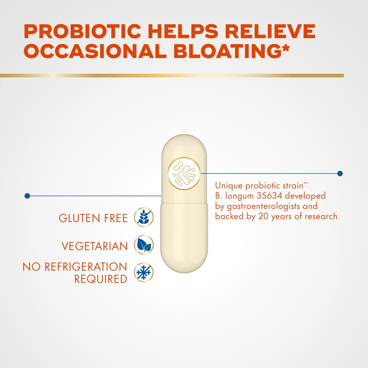 Align Probiotic Bloating Relief + Food Digestion, Probiotics for Women and Me…