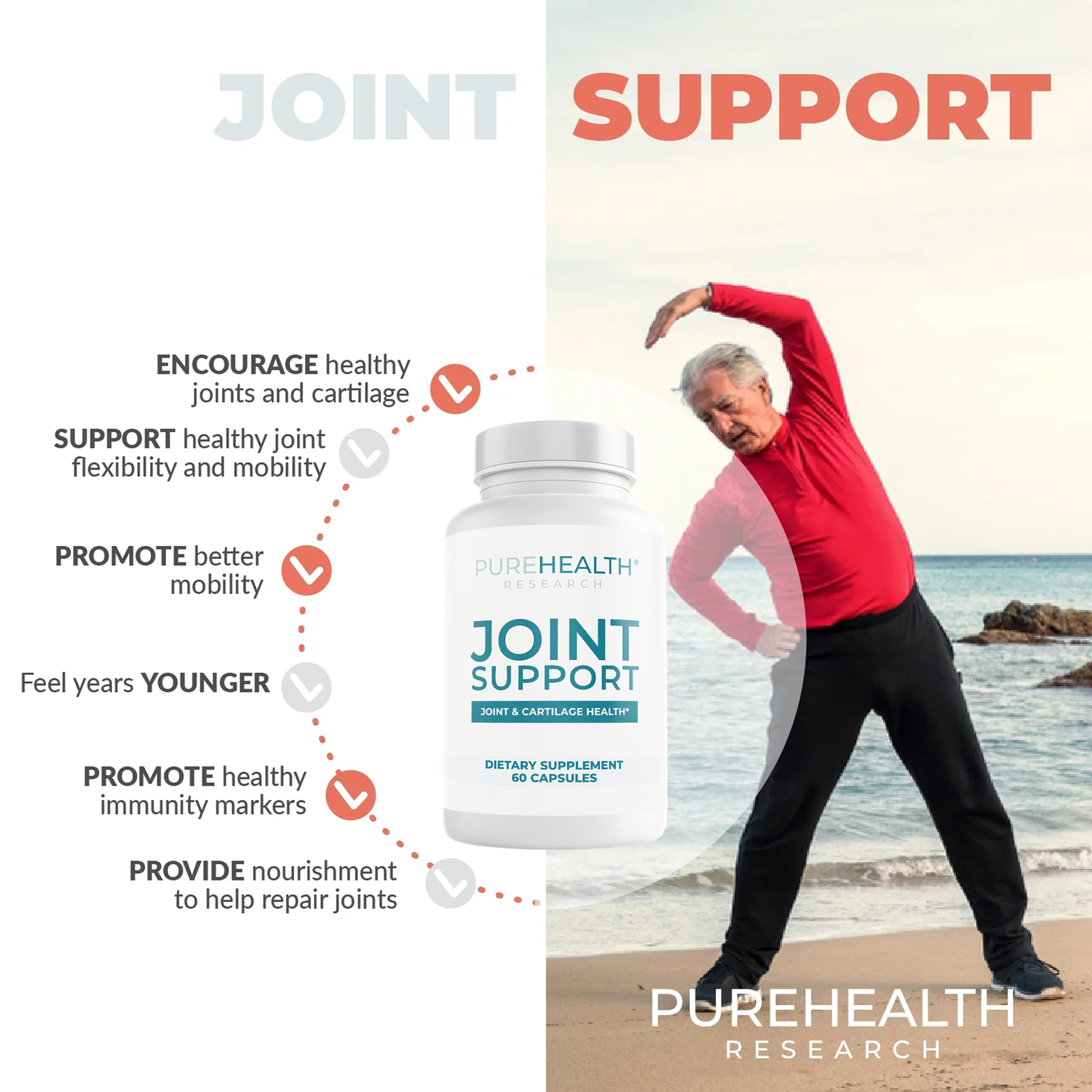 PureHealth Research Joint Support – Anti-inflammatory – Turmeric, Collagen