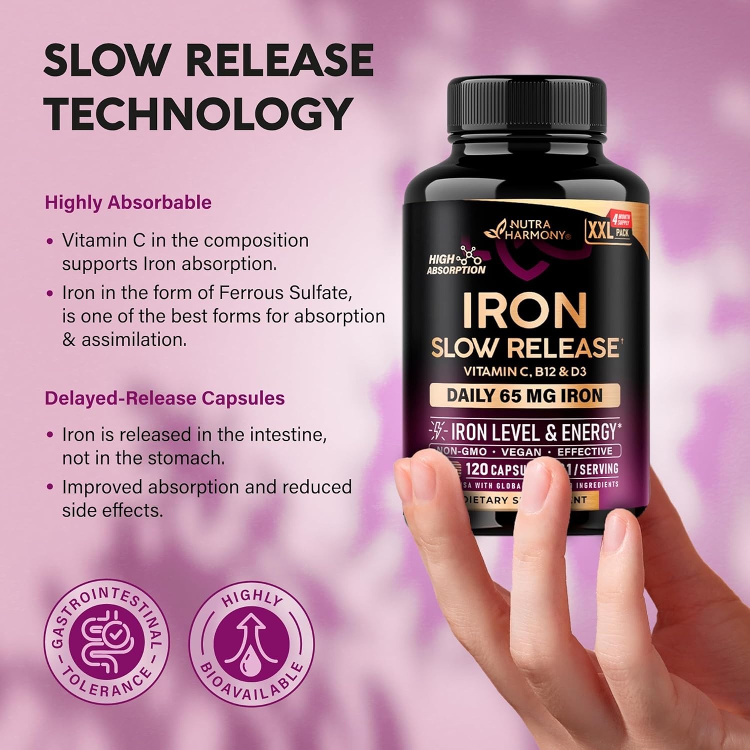 Iron Supplement for Women – Iron 65mg (Ferrous Sulfate 325mg) – Stomach Friendly