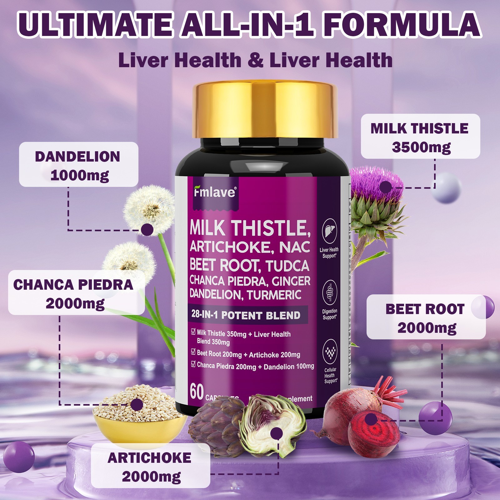 NAC Dandelion TUDCA 60ct Liver Detox Milk Thistle Beet Root Zinc Turmeric Ginger