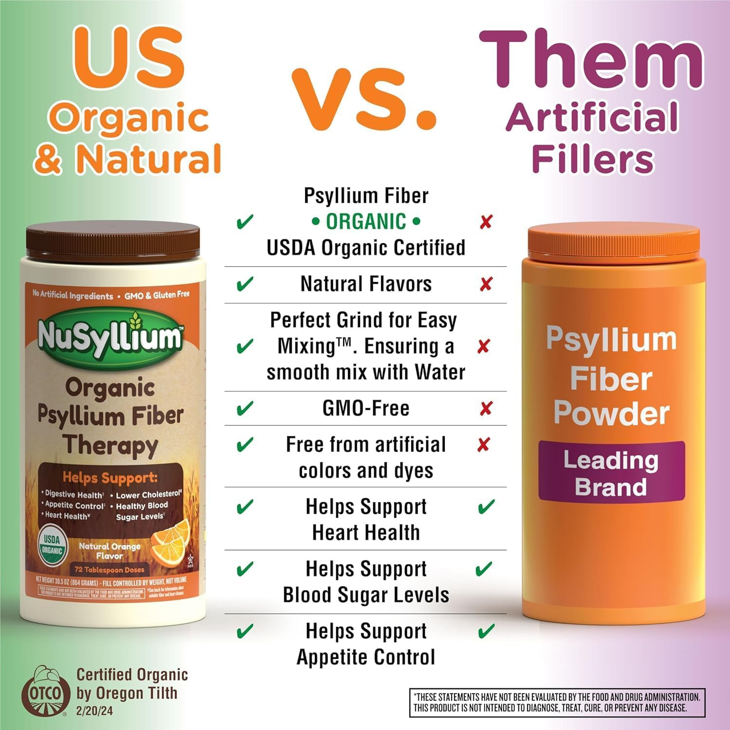 Ultra Psyllium Husk Powder, USDA Organic, Sugar Free Keto-Friendly Fiber Supplem