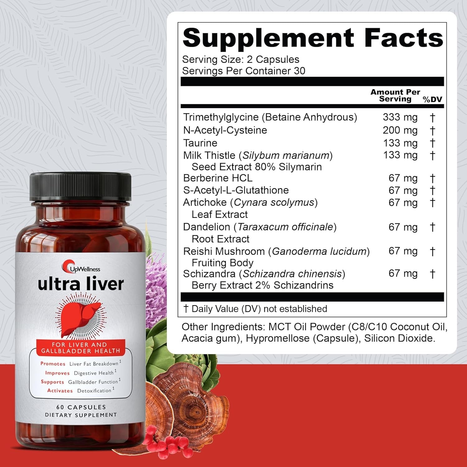 UpWellness Ultra Liver Supplement targeted for Liver Wellness AND Gallbladder Su