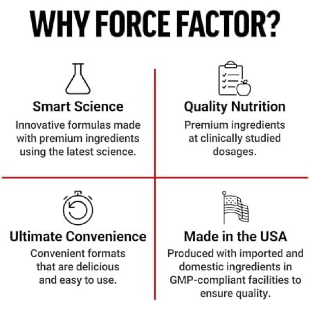 Force Factor Total Beets Concentrated Beet Root Soft Chews Exp 07/2027