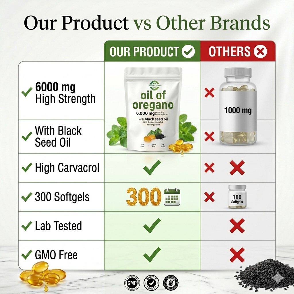 2 Pack Oil of Oregano 6000mg Black Seed Oil 600 Softgels Immune Digestive Carvac