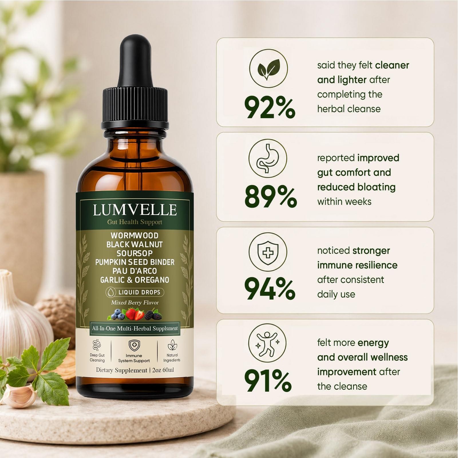 LUMVELLE Wild Harvested Wormwood Herbal Liquid Botanical Supplement Drops