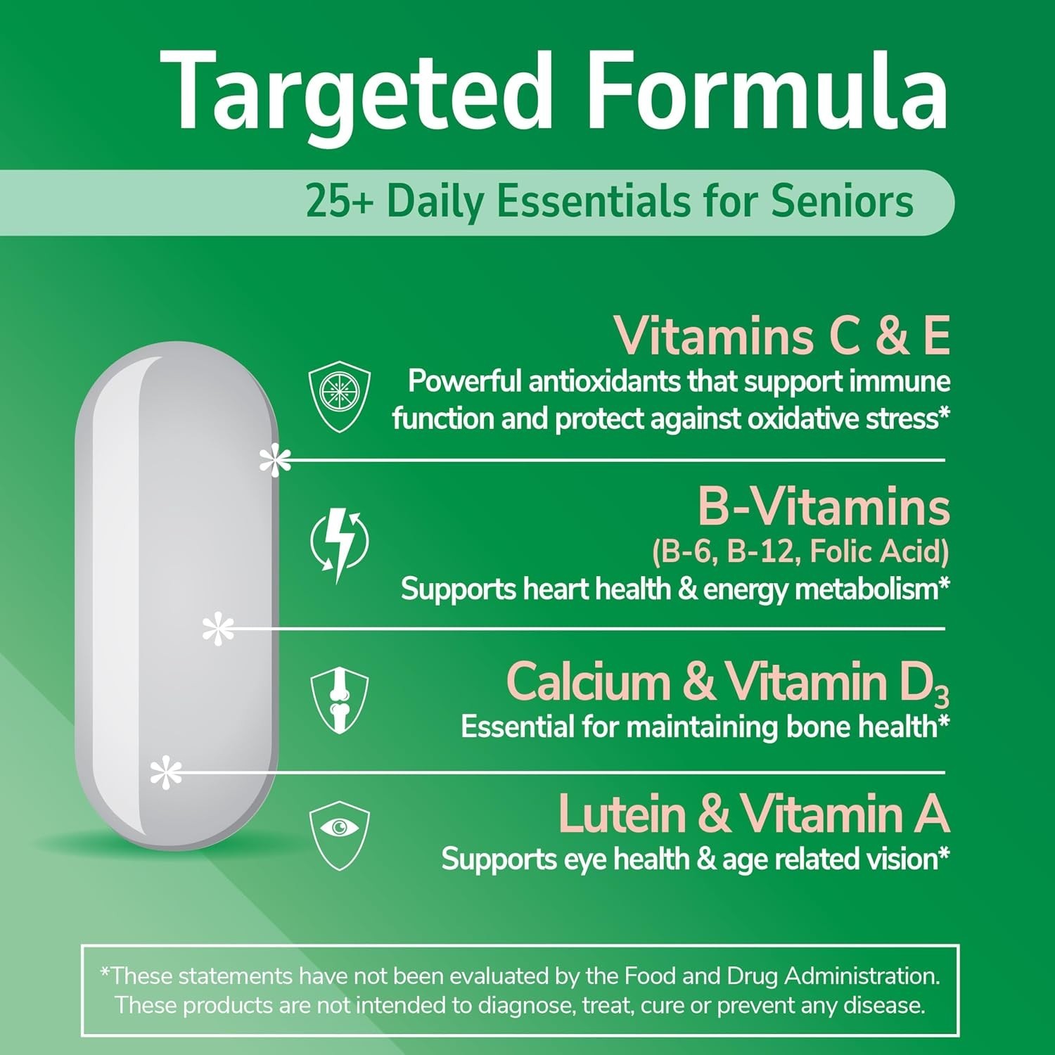 Vegetarian-Friendly Sentry Senior Tablets – 125 Count for Vitality in Adults 55+