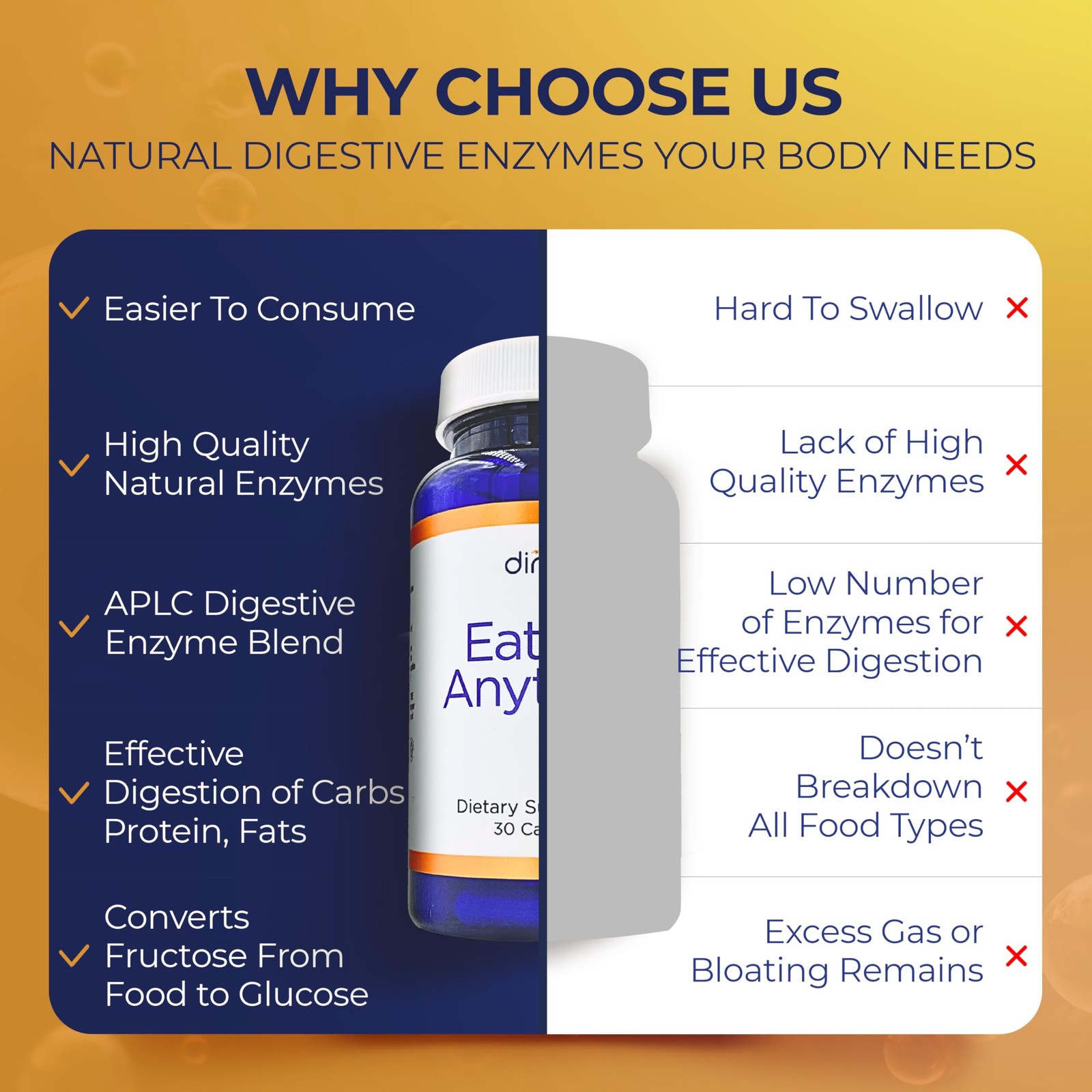 Eat Anything Rx Xilosa Isomerasa Suplemento, Enzimas Digestivas Para Fructo