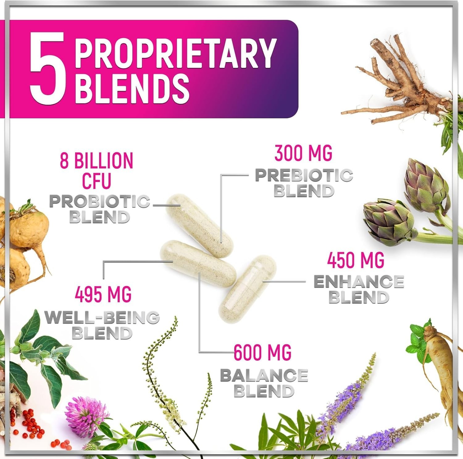 Menopause Supplements for Women, 8 Billion CFU Probiotics with Dong Quai, Chaste