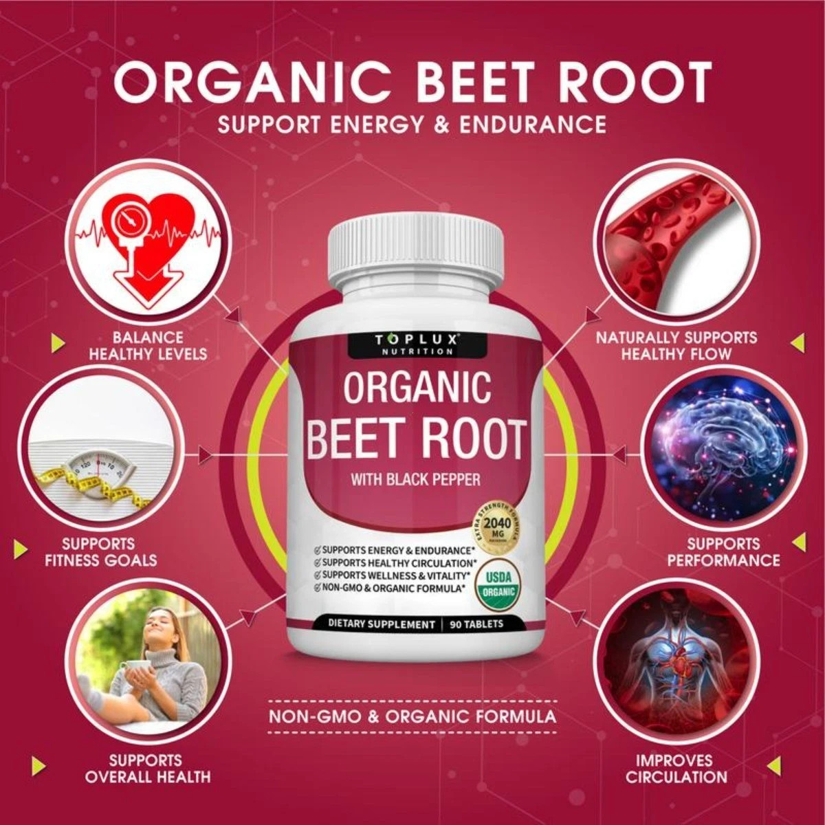 Toplux Organic Beet Root 2040mg | Nitric Oxide Boost Supplement Tablets