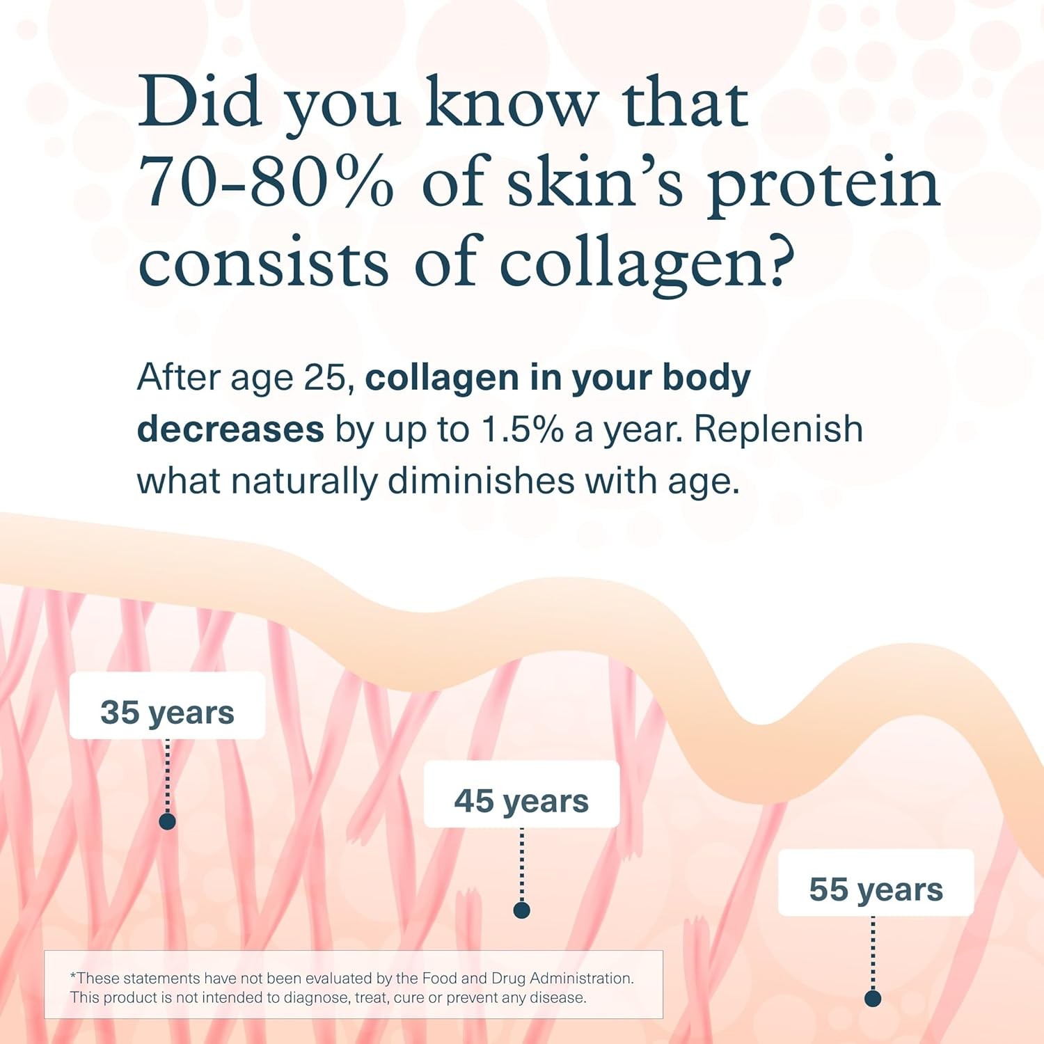 Youtheory Collagen Biotin 6000mg 390 Tablets Skin Hair Supplement Exp 02/07/2027