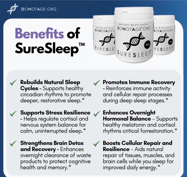 2pack Brand new / sealed DoNotAge SureSleep® powder supplement in the 120g size.