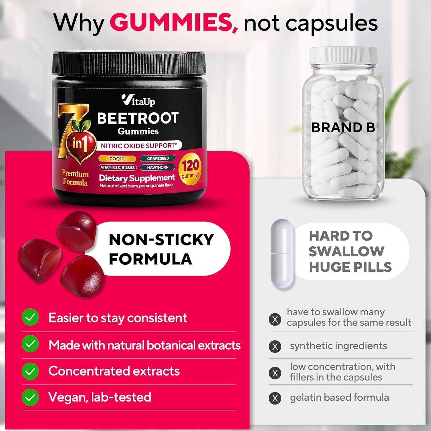 VitaUp Beet Root Gummies – Beetroot Supplement with CoQ10, Grape Seed, Vitami…