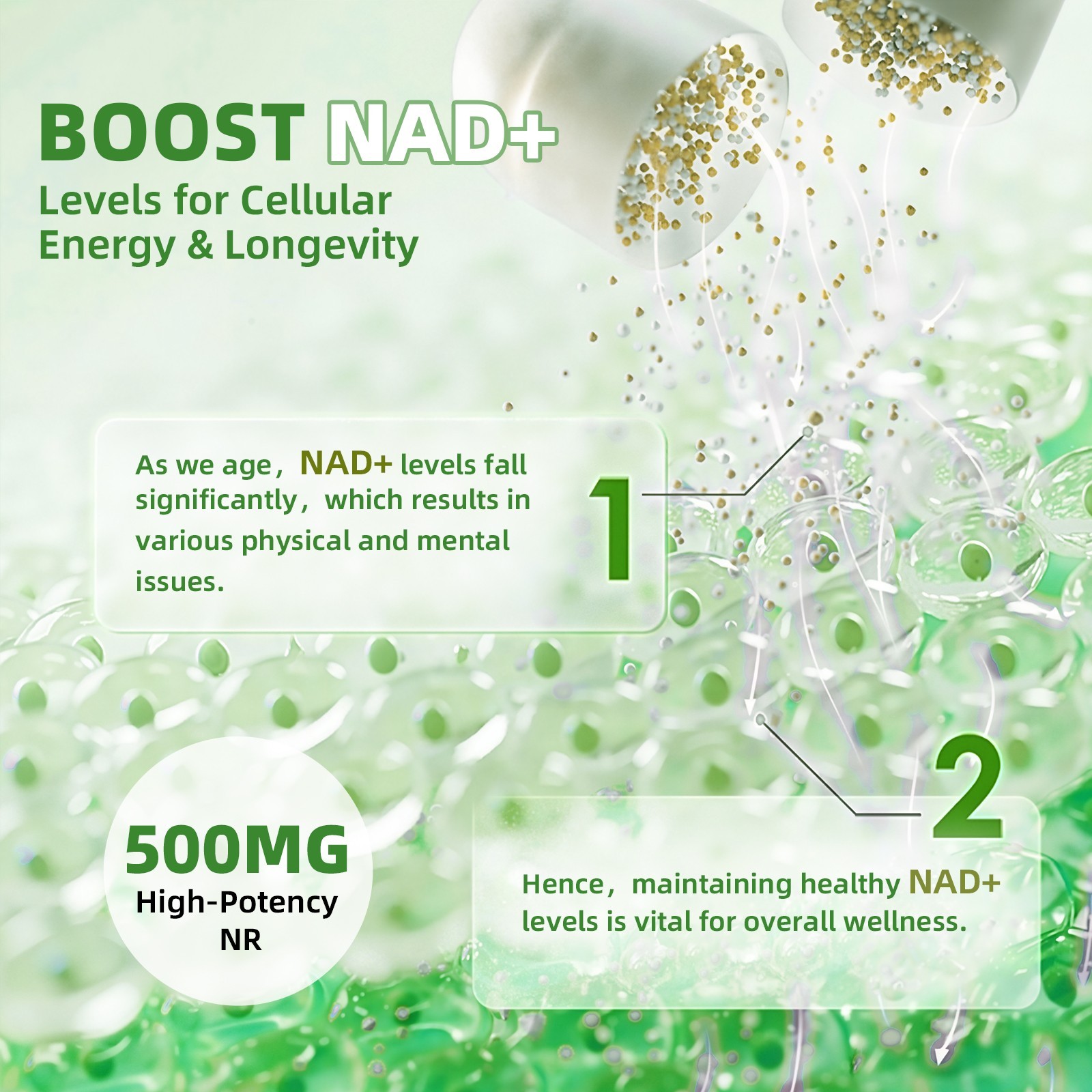 NAD supplement, 1005mg resveratrol containing supplement, 90 /180/270capsules