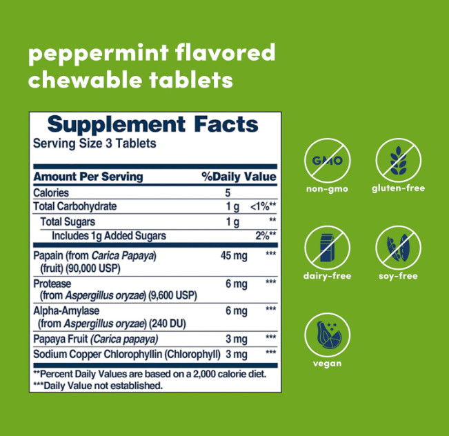 American Health Papaya Enzyme Chewable Tablets – Promotes Nutrient Absorption, H