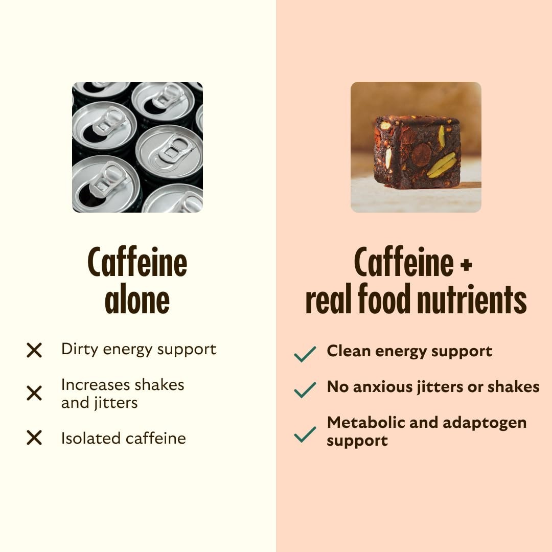 GEM Energy Caffeinated Chocolate Bite, 40mg Caffeine, Ginseng Root, LTheanine…