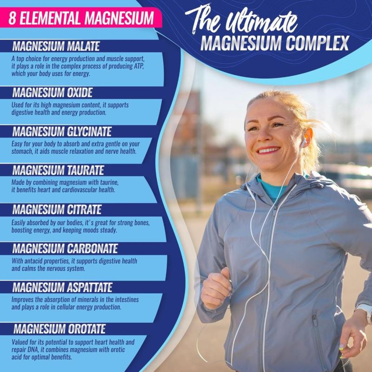 Magnesium Complex – 8 Forms for Sleep, Muscle & Bone Support,, 90ct