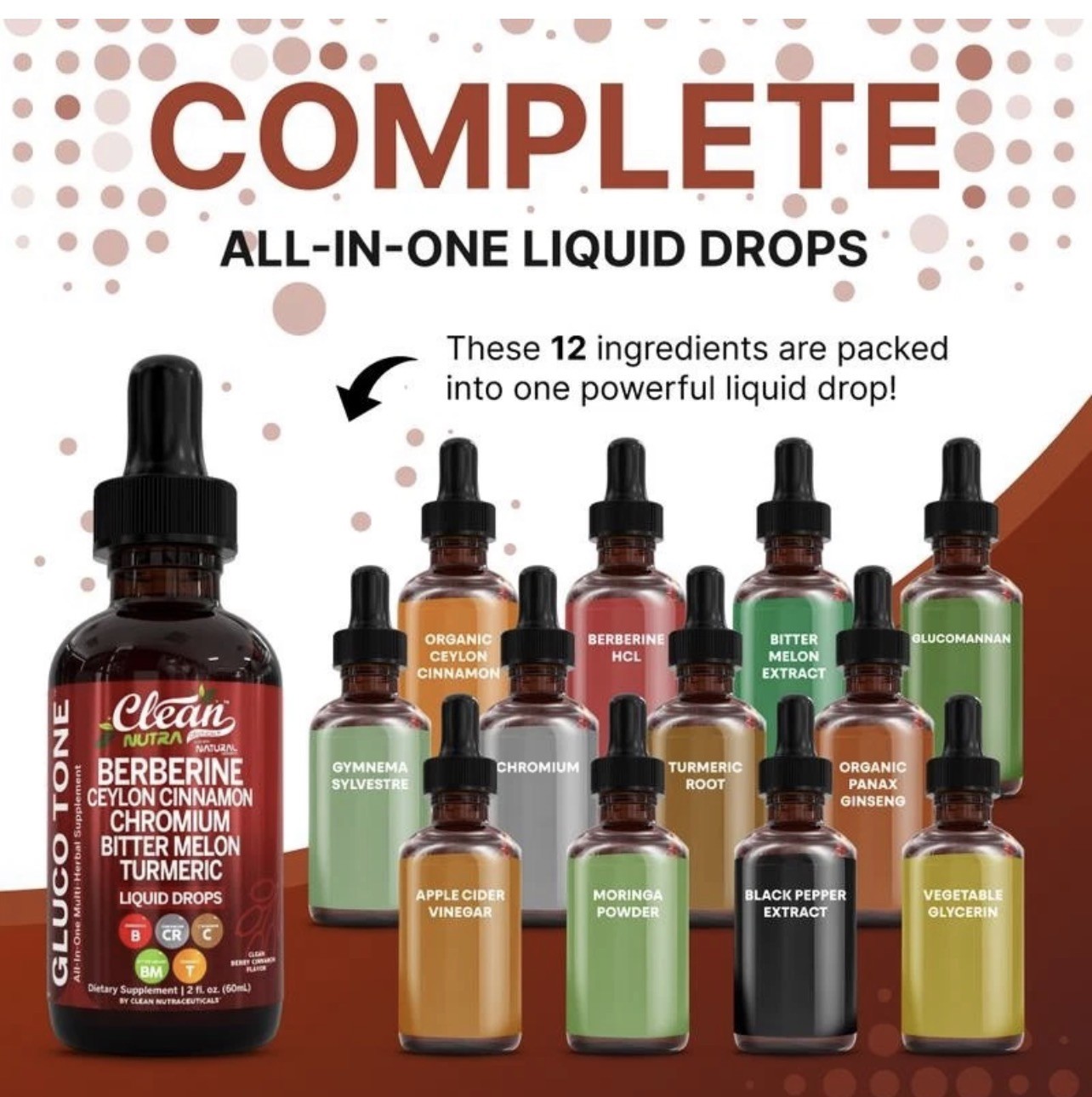 Clean Nutra GlucoGone