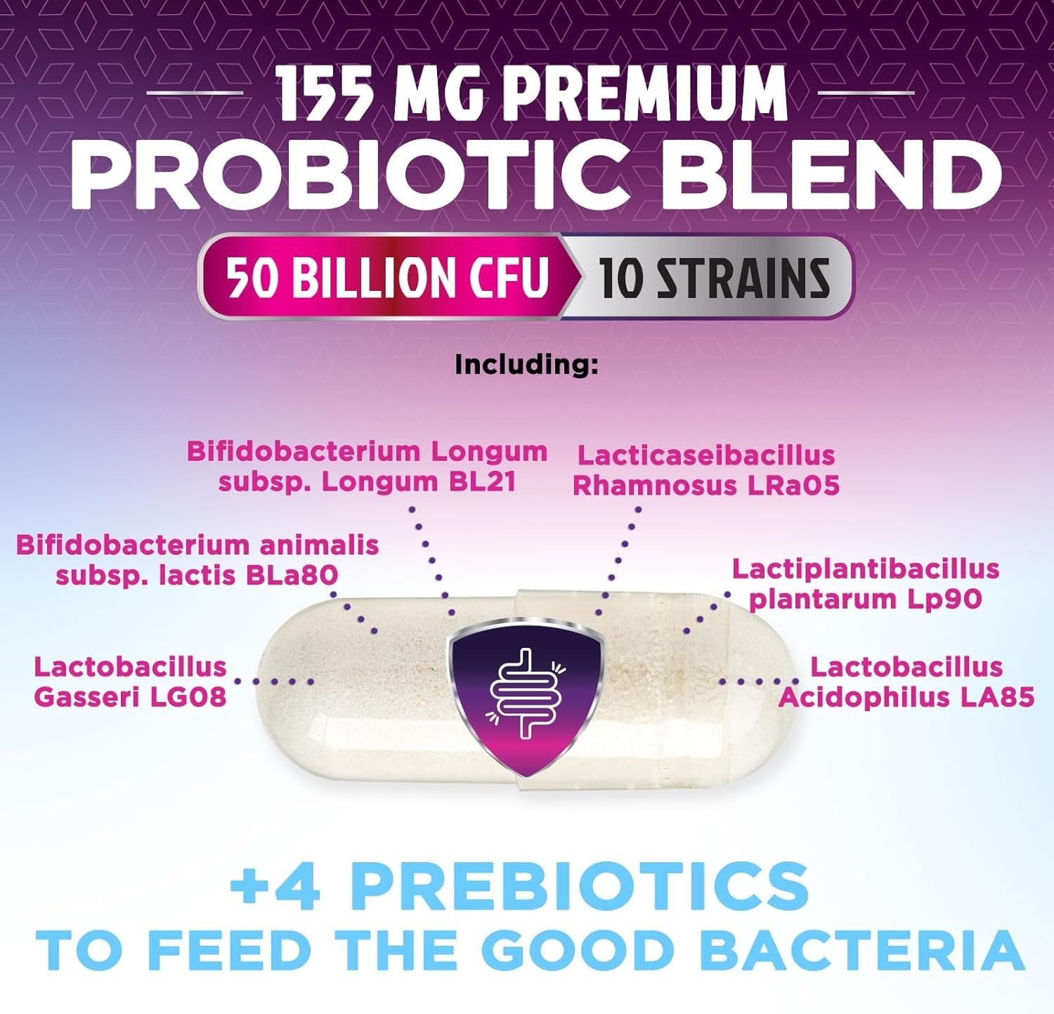 Probiotics 60 Billion CFU per Serving, 10 Strains + Prebiotics, Digestive Health