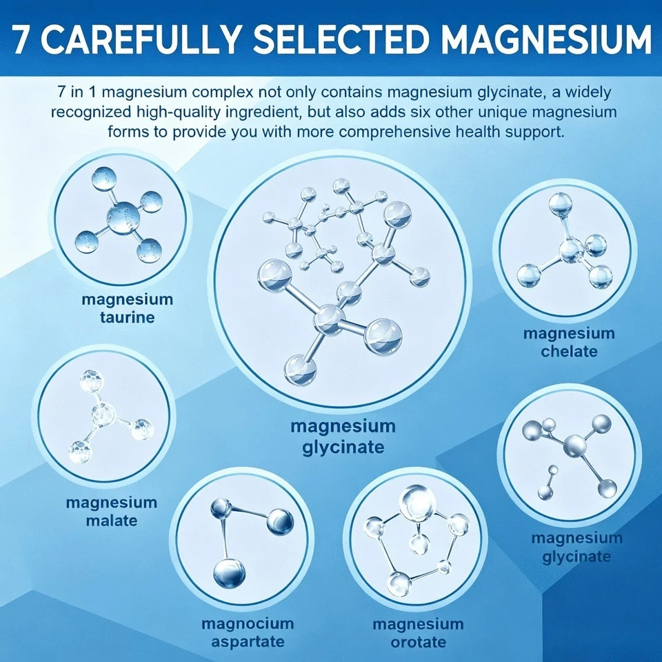 Genuine Viyouth 7-in-1 Magnesium Complex 1000mg, 60 Capsules with Zinc