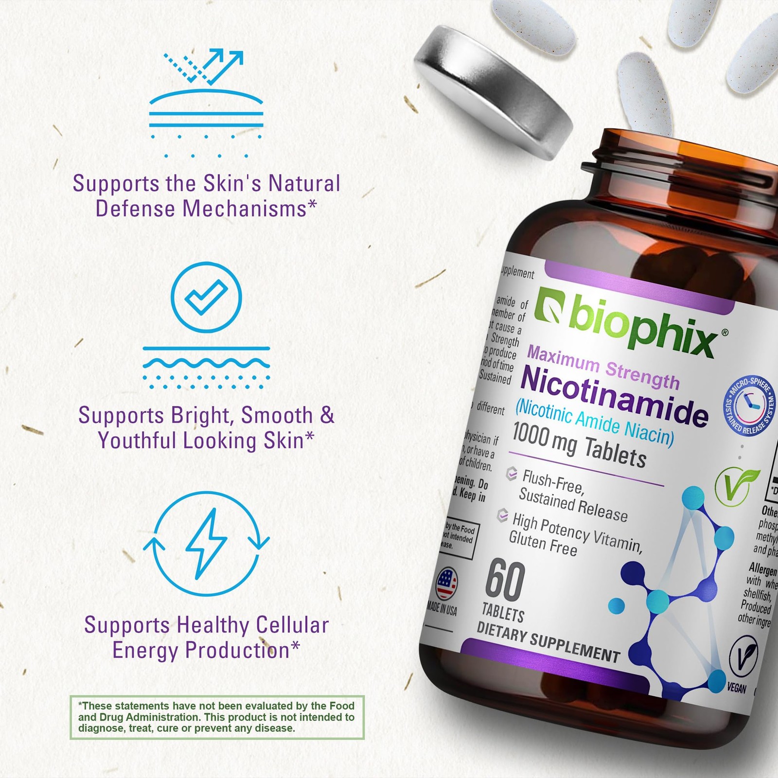 biophix B-3 Nicotinamide 1000 mg 60 Tablets Extra 60 Count (Pack of 1)