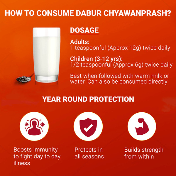 Dabur Chyawanprash Awaleha with Gur Ayurvedic Immunity| Health Supplement | 900g