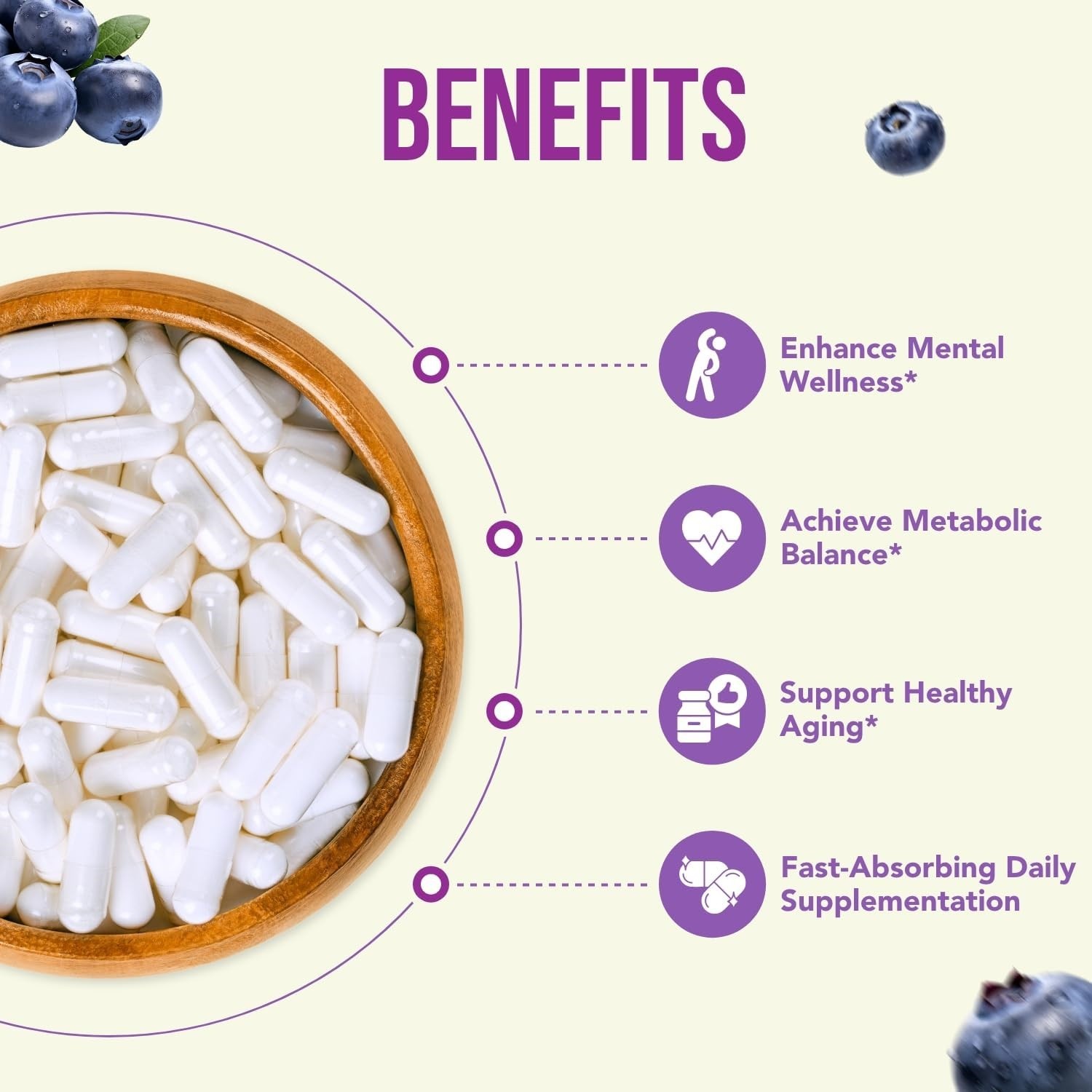 Pterostilbene 150mg Antioxidant for Heart, Brain, Skin & Immune – 180 Capsules