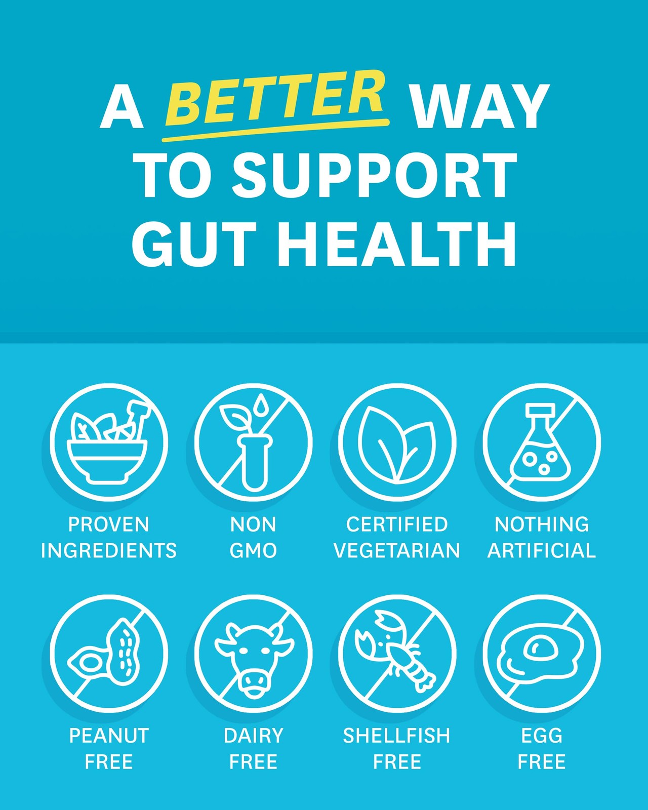 Digestive Enzymes and Bromelain for Gut Health with Probiotics 100 CT