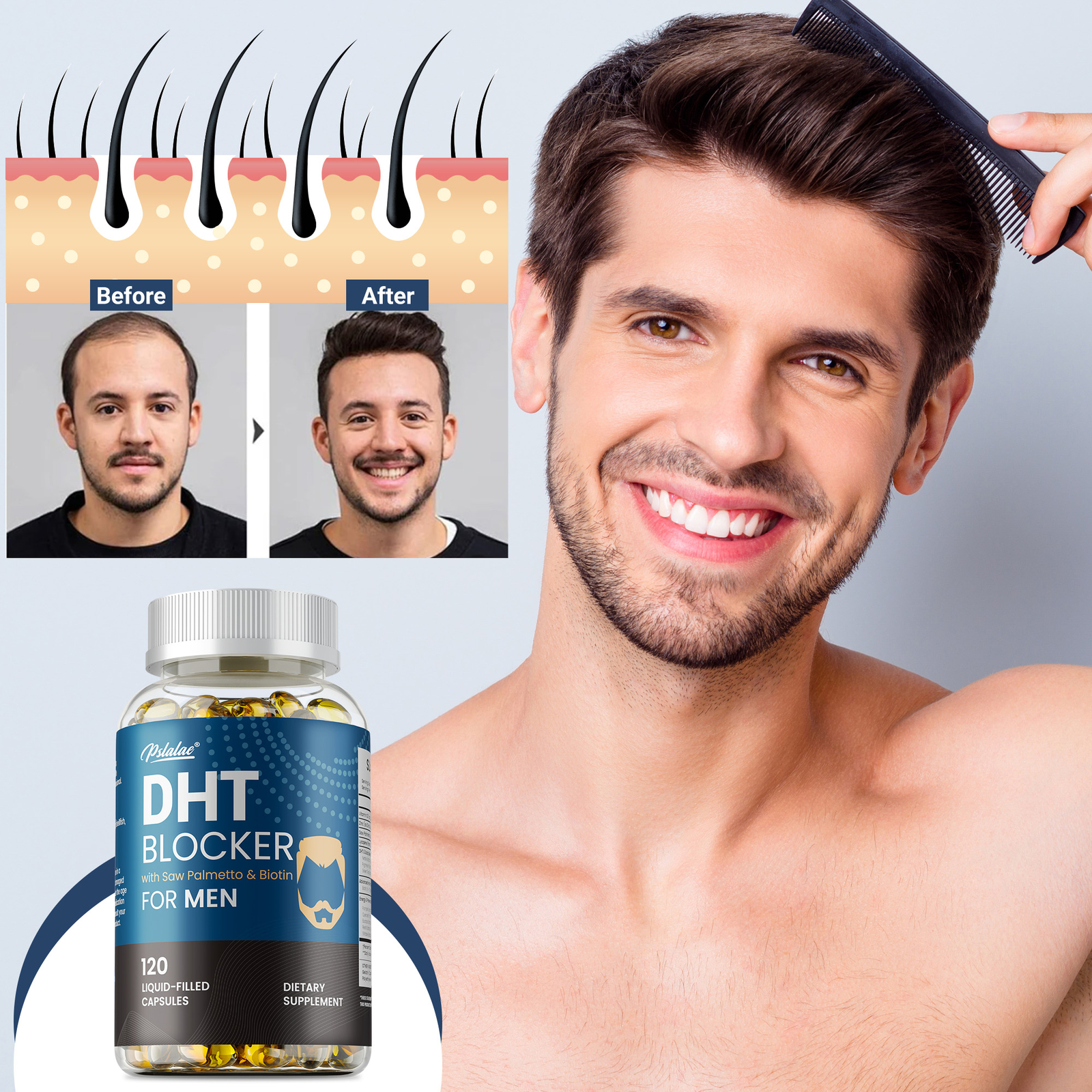 DHT Blocker – Saw Palmetto, Biotin – Promote Hair Growth and Protect The Scalp