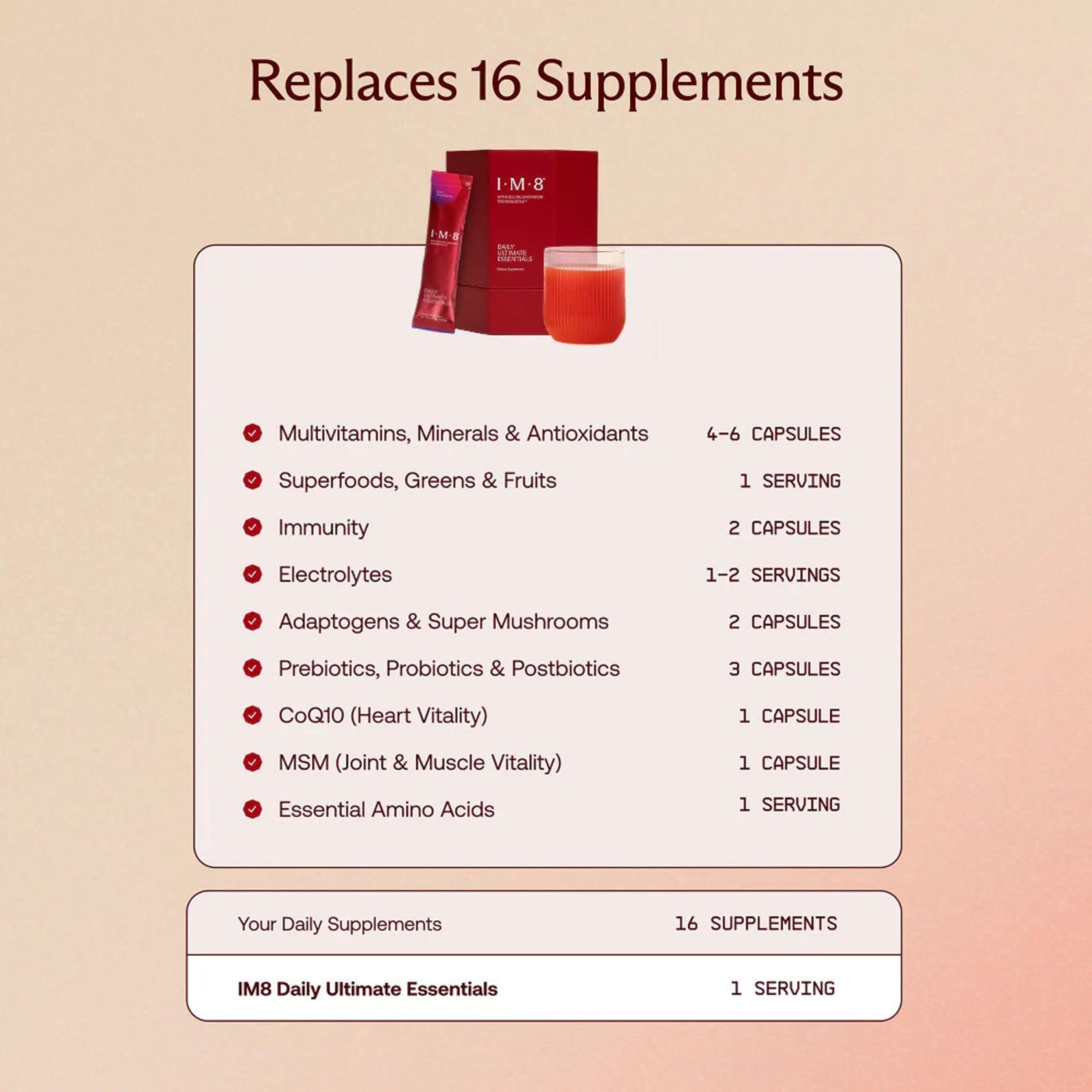 IM8 Daily Ultimate Essentials All-in-One Multivitamin 14.7 Ounce (Pack of 1)