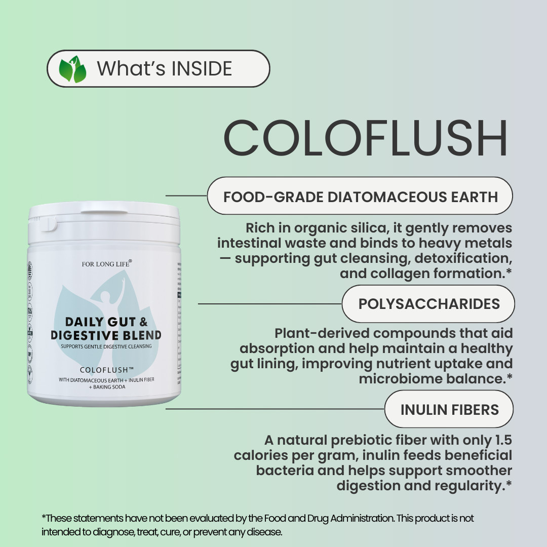 Daily Gut & Digestive Blend – COLOFLUSH-Pack of 2