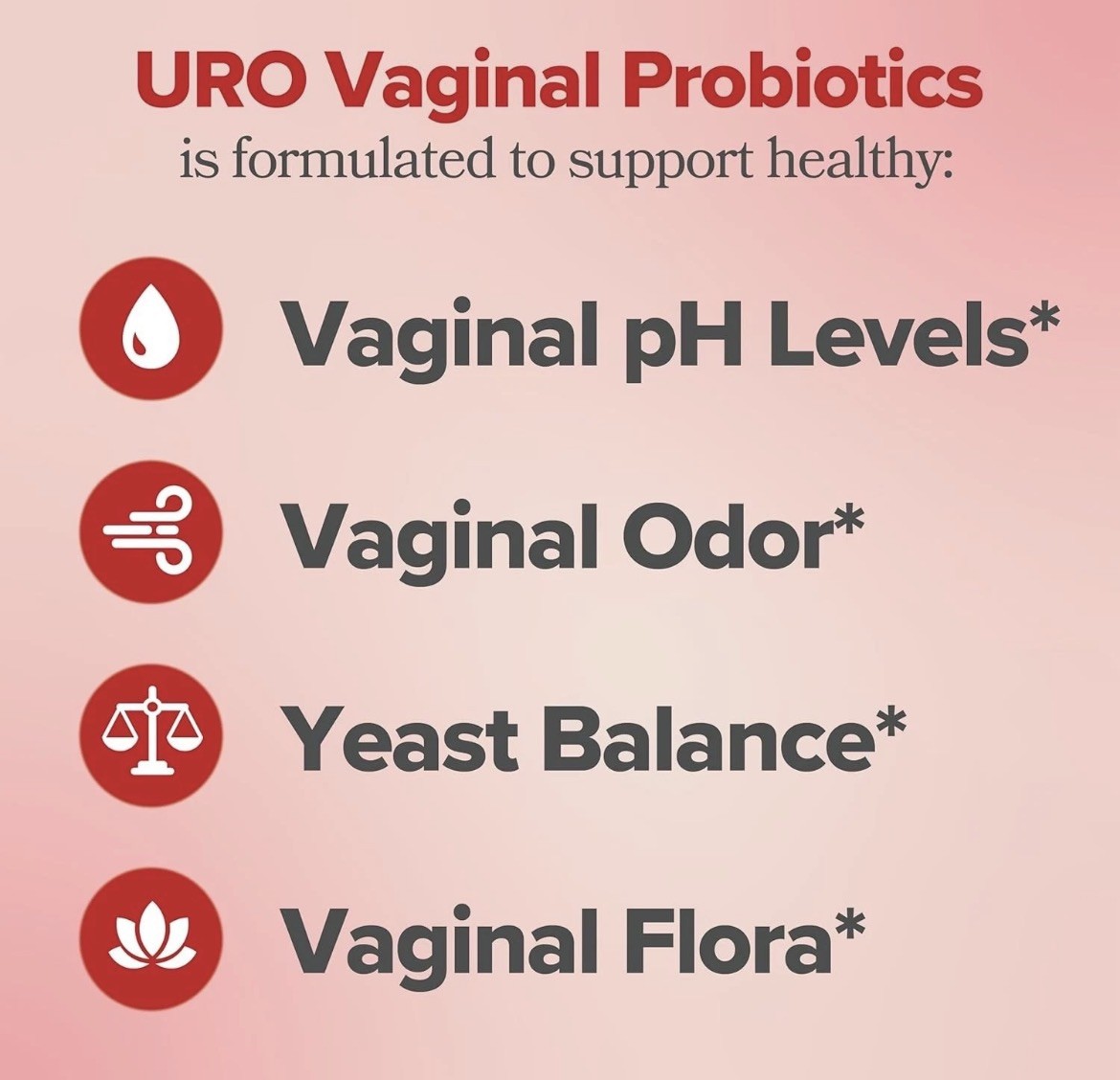 2PACK URO O Positiv Vaginal Probiotics for Women pH Balance w/ Prebiotic New