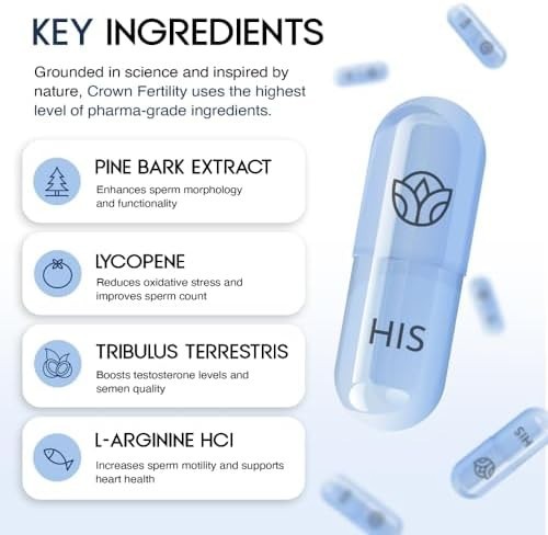 Ultra His Fertility Supplements for Men, 60 Capsules- 30 Day Supply, Mint Flavor