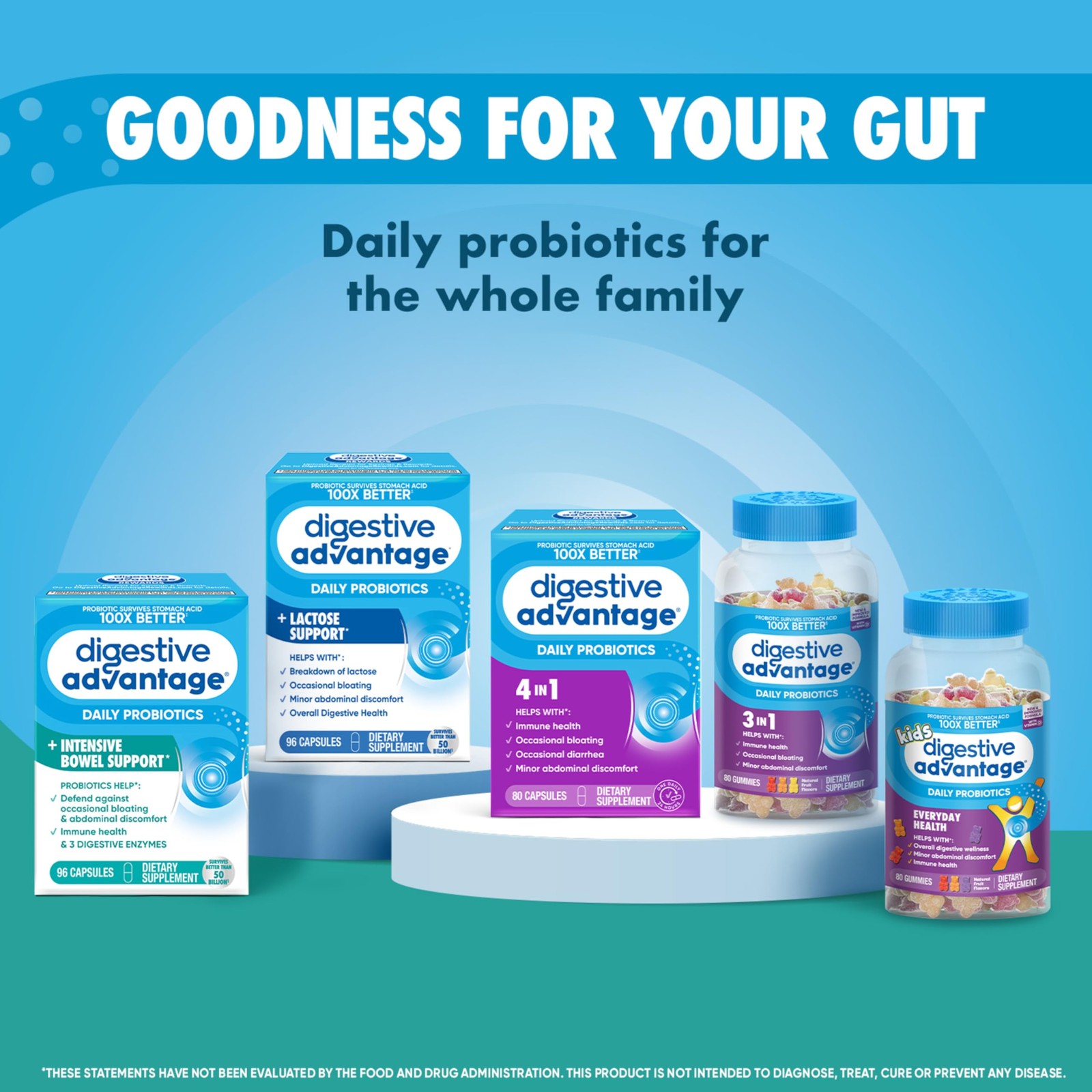 IBS Probiotics For Women and Men, Probiotics For Digestive Health & Intensive…