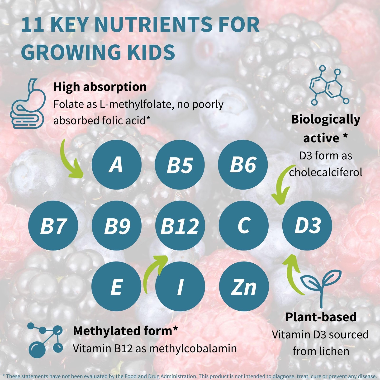 Igennus Methylated Kids Multivitamin 90 Count (Pack of 1), Purple, Red
