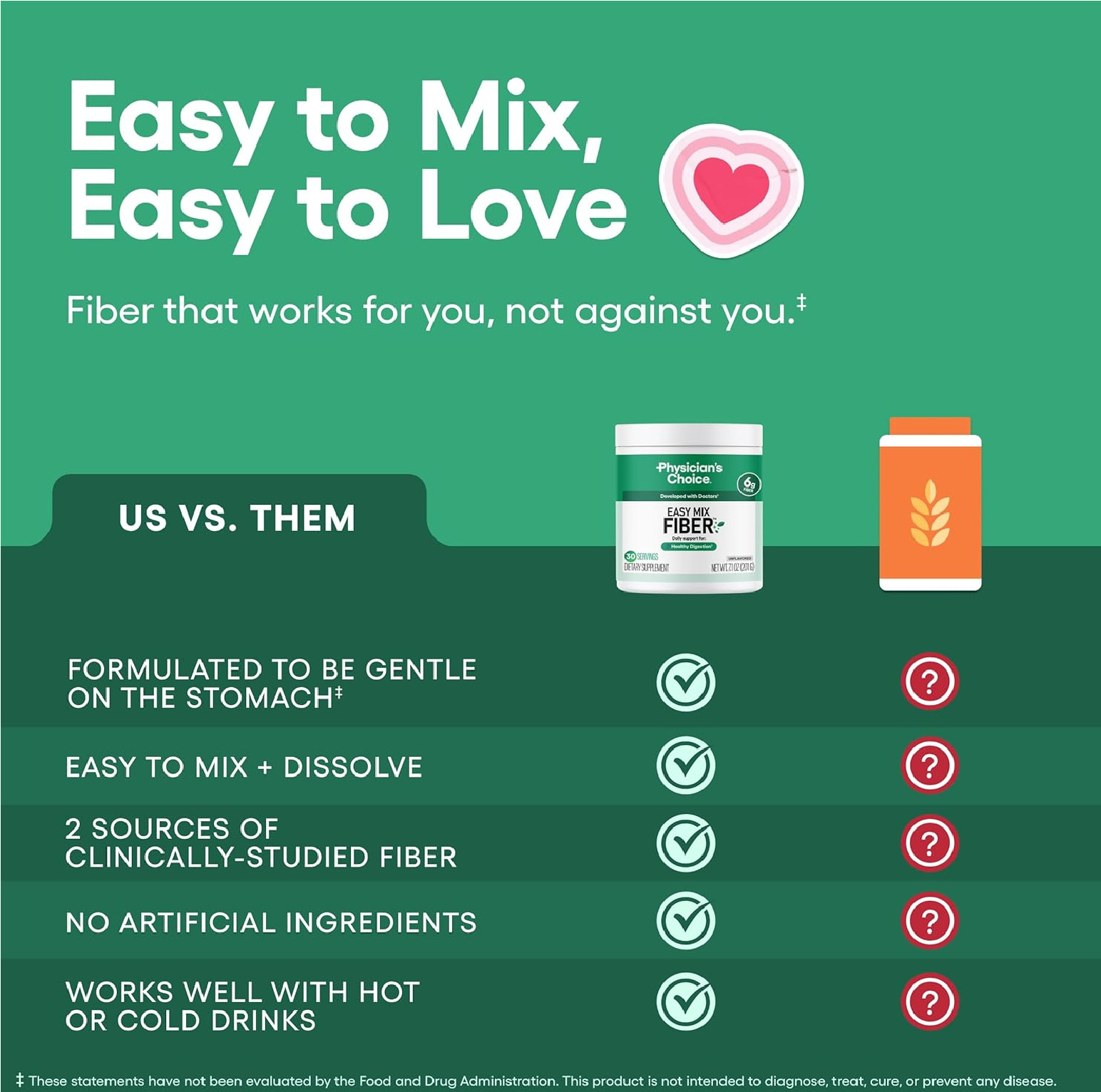 Physician’s CHOICE Easy Mix Fiber for Digestive Health & Regularity – No Grit, S