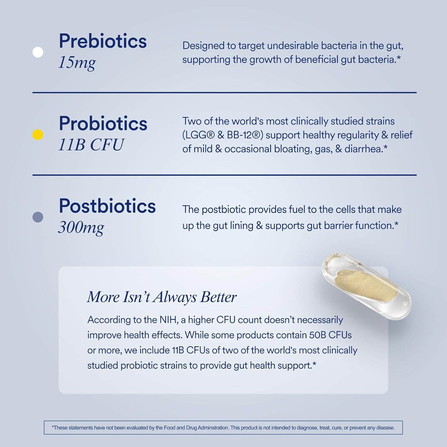 Ritual Synbiotic – Complete 3-in-1 Probiotic, Prebiotic, Postbiotic** – for Wome