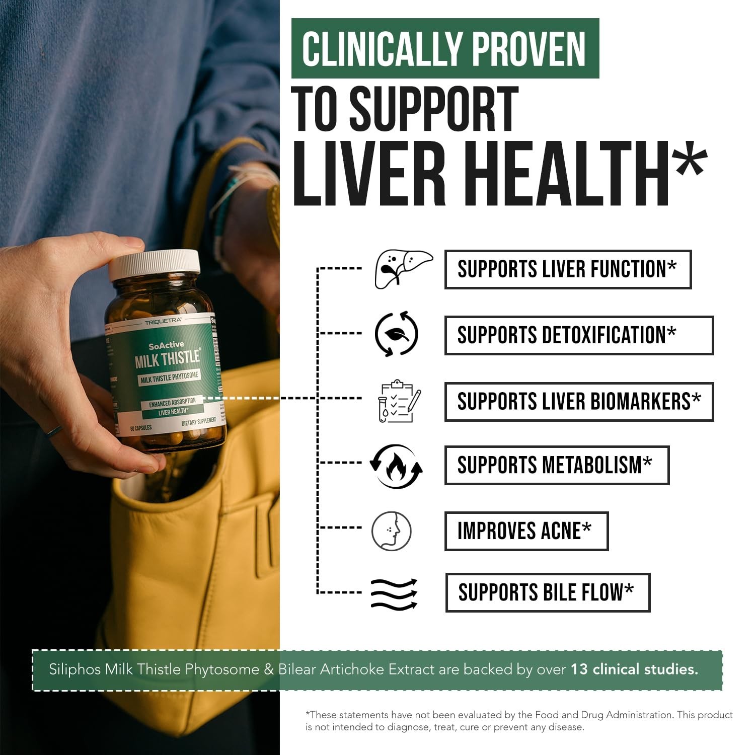 Milk Thistle Phytosome 10X, Silybin A & B, Artichoke Extract – Liver Support, 60