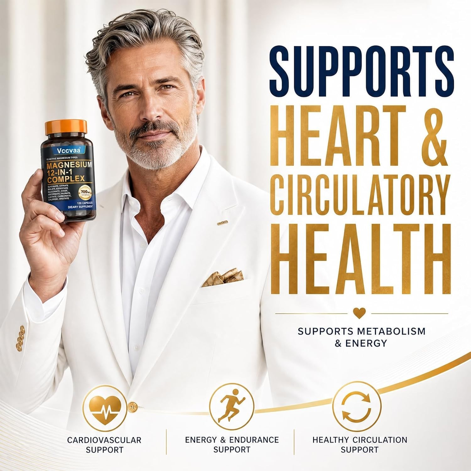 Magnesium Complex 700mg | 12-in-1 High Absorption Supplement | Glycinate, Citrat