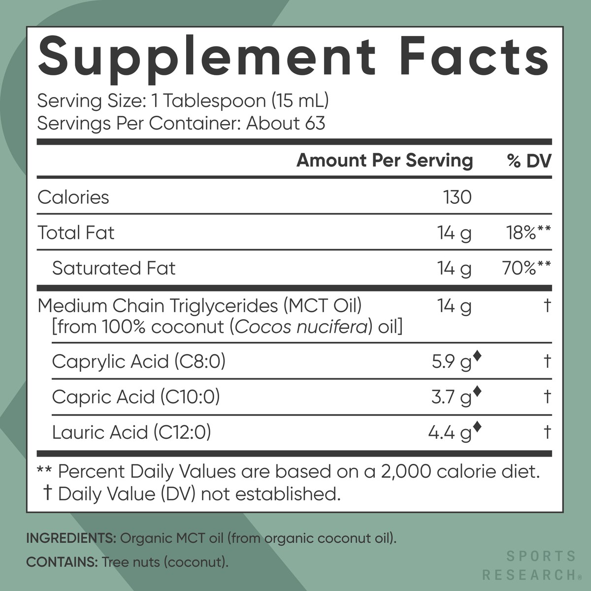 Keto MCT Oil from Organic Coconuts – Triple Ingredient C8, C10, C12 MCTs