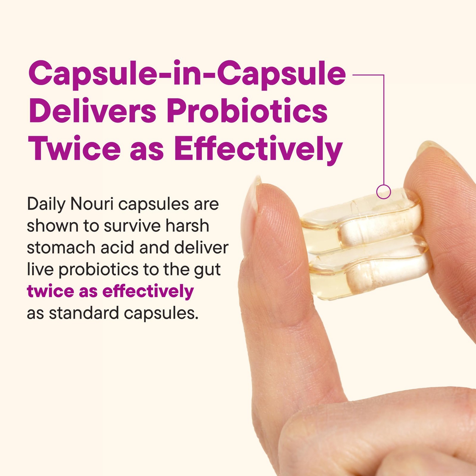 Daily Nouri Hormone Balance Probiotics for Women | Supports Healthy Estrogen …