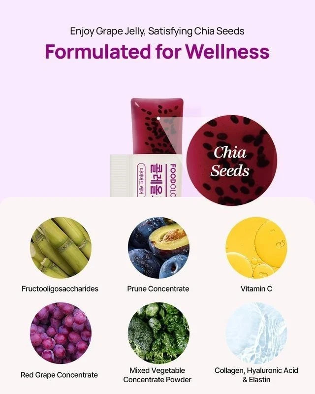 SUPPORTS HEALTHY BOWEL MOVEMENTS – Coleology Digestive jelly stick with Garcinia