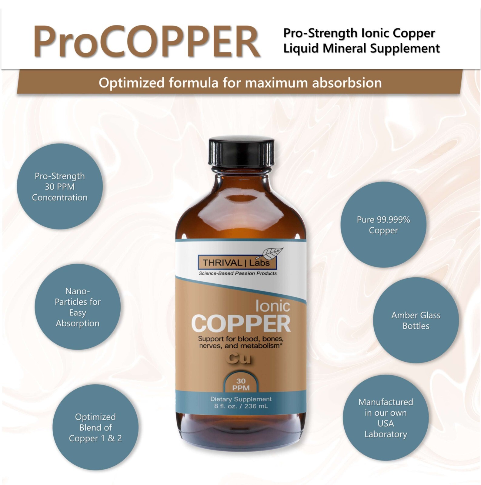 Ionic Colloidal Copper Liquid (4oz/30 PPM) | Blood | Hair | Skin – Thrival Labs